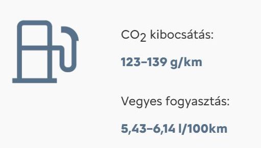 uj-citroen-ec3-carnet-akcio-technologia