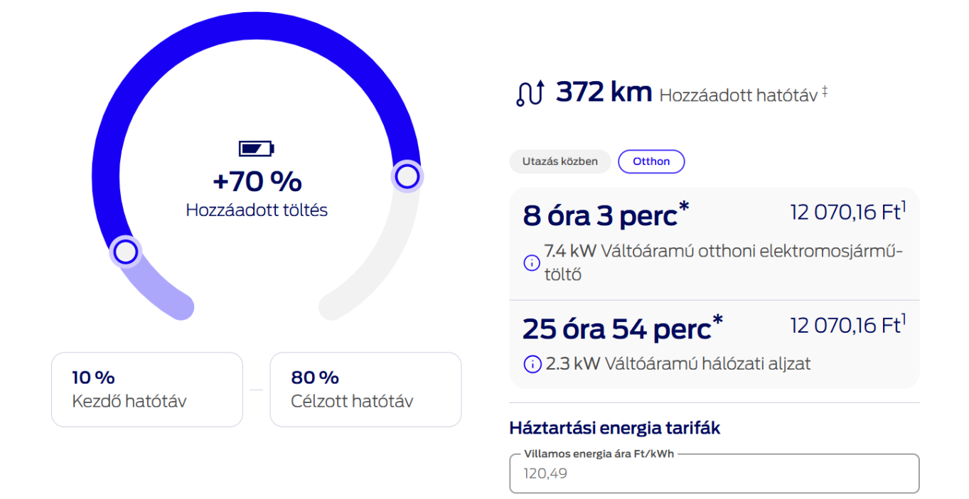 explorer-utazas-kozben-toltes-carnet