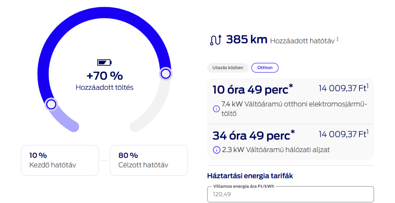 mustang-mache-premium-otthon-toltes-carnet
