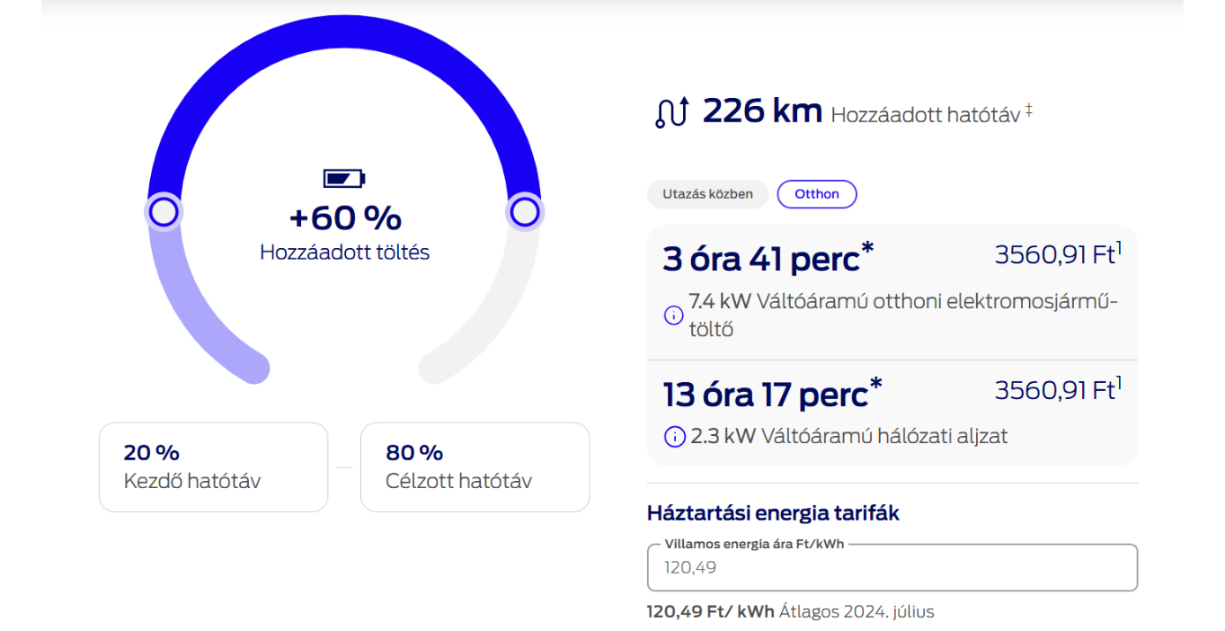 puma-otthon-toltes-carnet