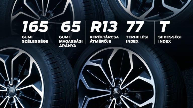 ford-economy-gumiabroncs-ajanlatok-carnet-2