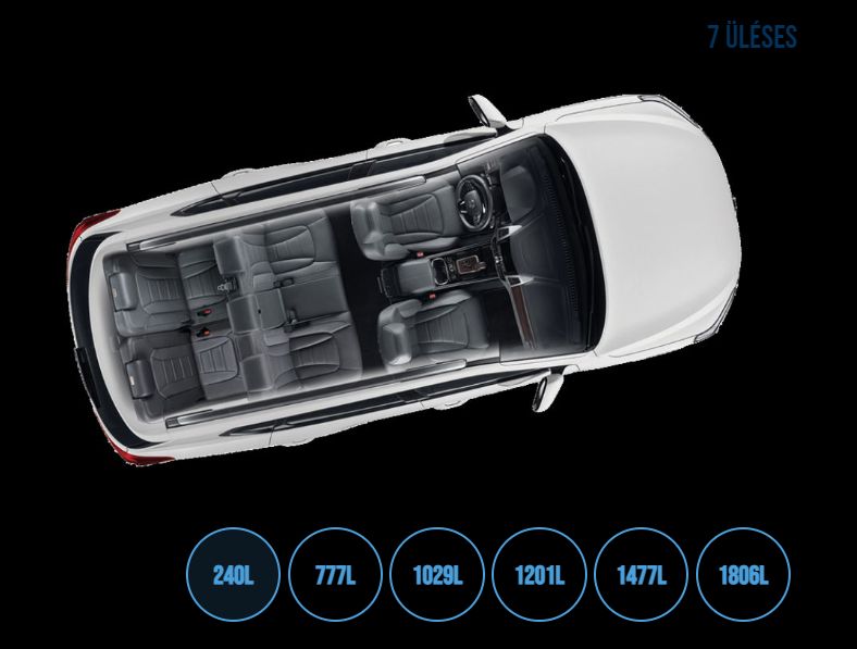 ssangyong-rexton-akcios-ajanlat-carnet-1