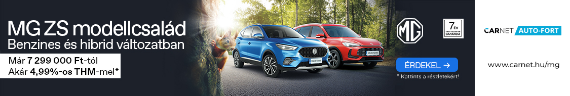 mg zs modellcsalad finanszirozasi akcio