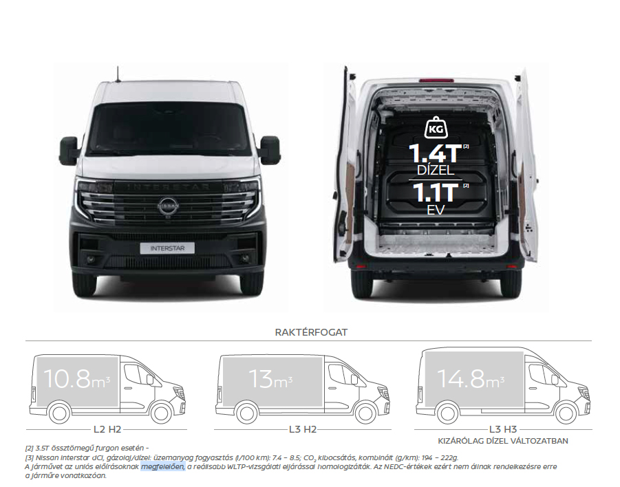 nissan-interstar