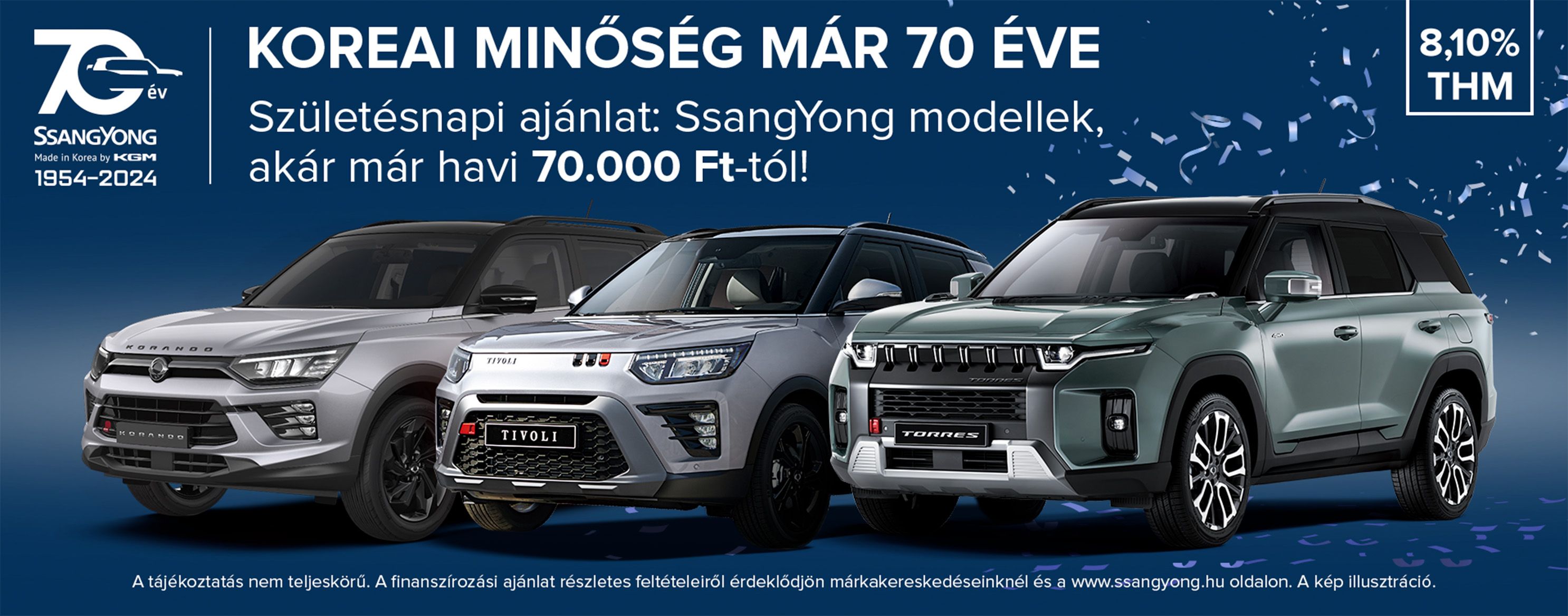 ssangyong-kedvezo-finanszirozas-ajanlatok