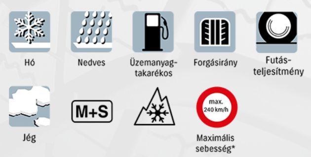 suzuki-abroncs-carnet-szerviz-ajanlat-3